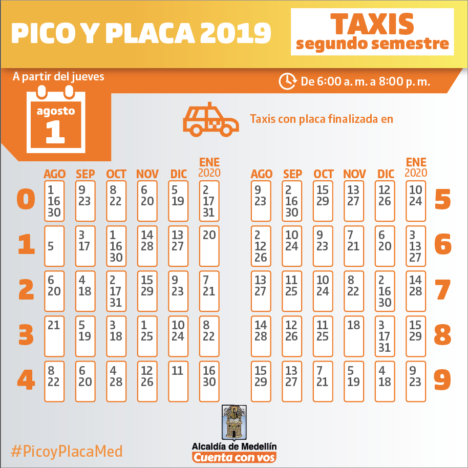 Pico y placa segundo semestre de 2019 Pico y placa segundo semestre de 2019